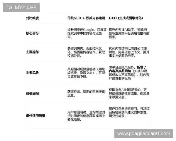掌握百家乐路单软件下载方法帮助玩家提升游戏决策能力的实用指南